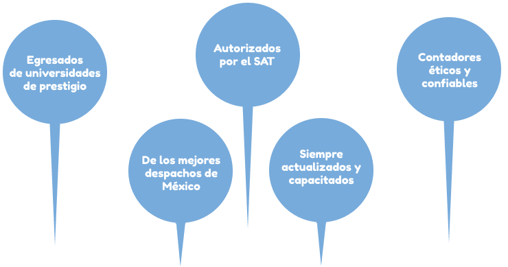contadores éticos y confiables contadores éticos y confiables